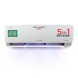 Lloyd 1.5 Ton 3 Star Inverter Split AC (2023 Model, GLS18I3FWAGC)