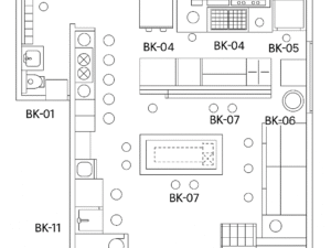 Kitchen Planning